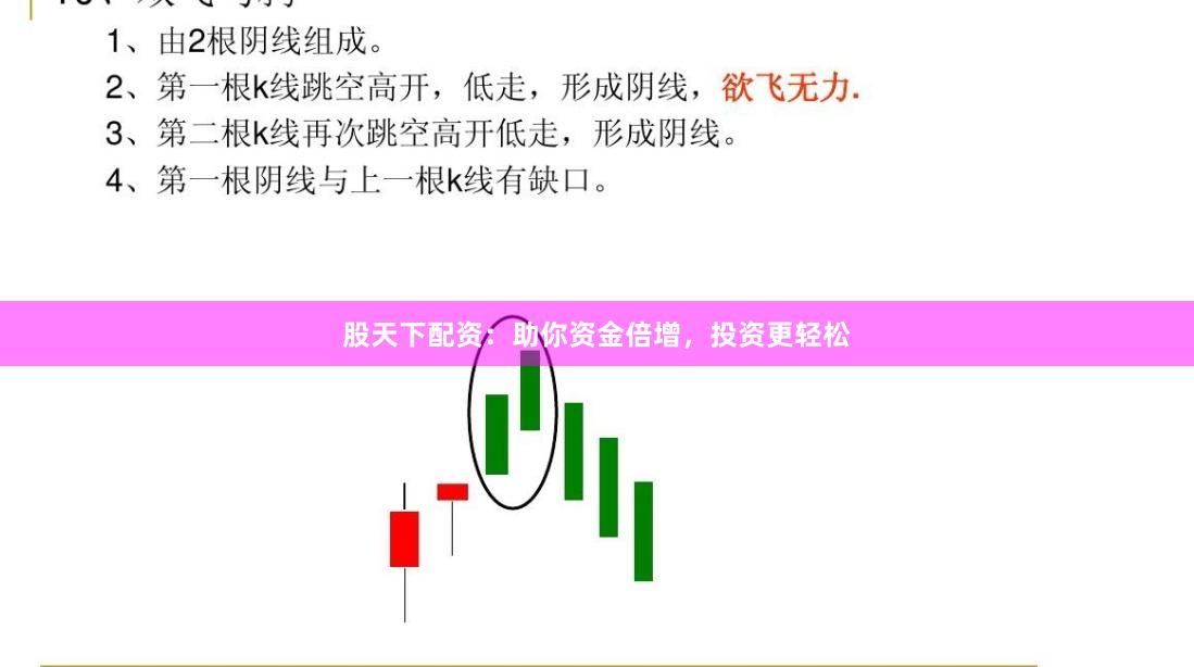 股天下配资：助你资金倍增，投资更轻松