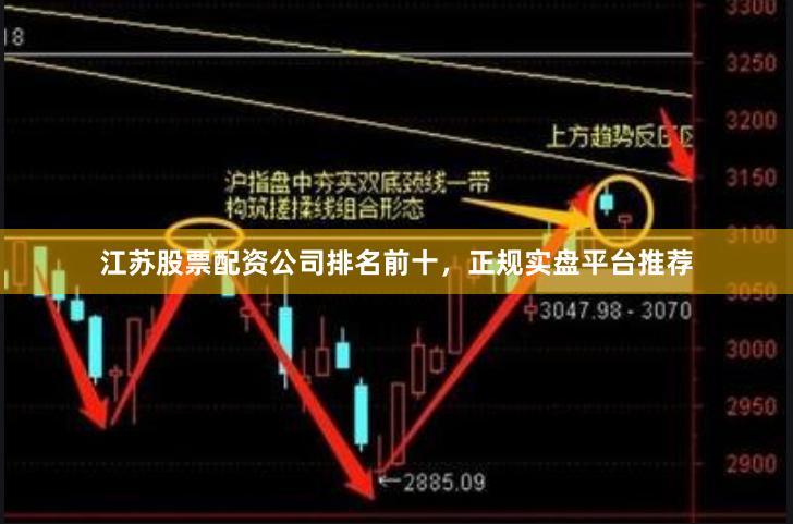 江苏股票配资公司排名前十，正规实盘平台推荐